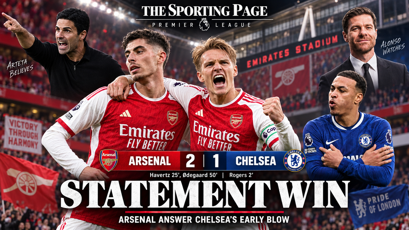 Arsenal and Chelsea players with the final score Arsenal 2, Chelsea 1