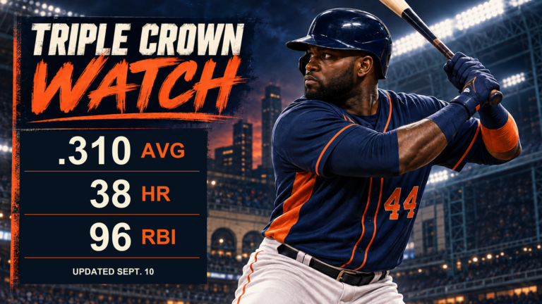 Editorial graphic of Yordan Alvarez with a .310 batting average, 38 home runs and 96 RBI, updated September 10, 2026.