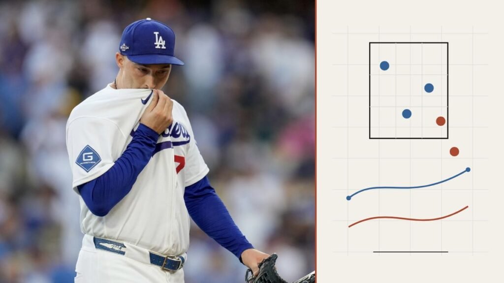 Blake Snell beside an illustrative pitching analysis panel