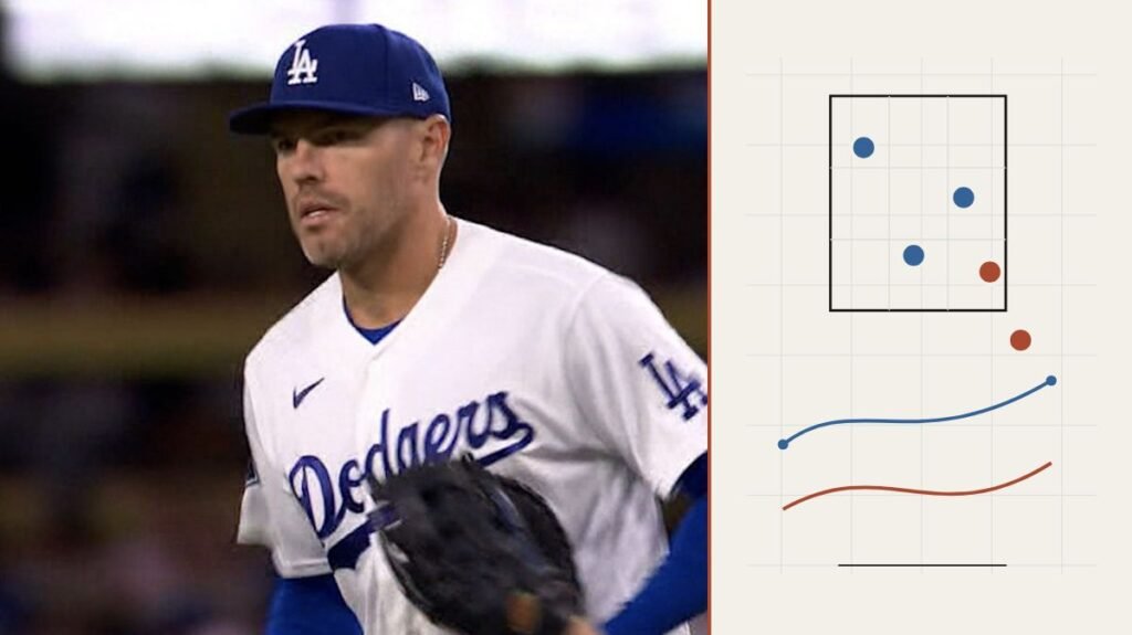 Evan Phillips beside an illustrative pitching analysis panel