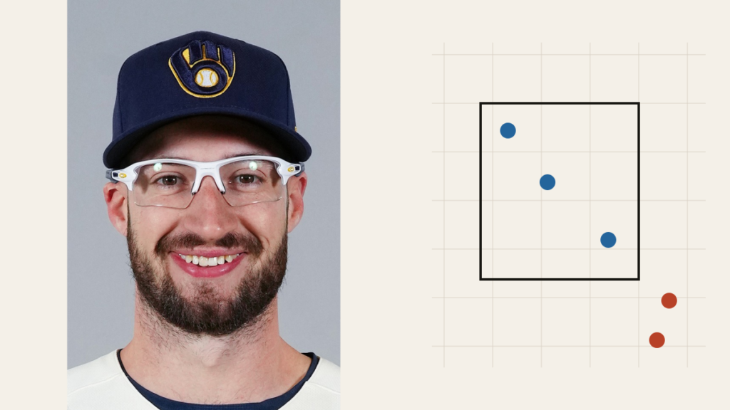 Aaron Ashby in an official Brewers portrait beside an illustrative baseball analysis panel.