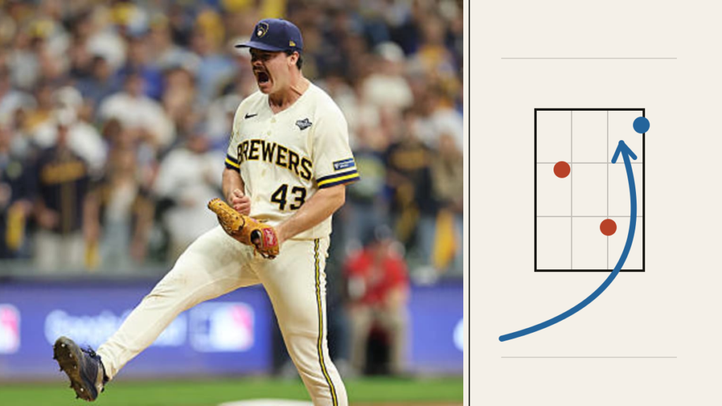 Logan Henderson in a cream Brewers uniform during World Series Game 2, beside an illustrative pitching diagram on warm paper.