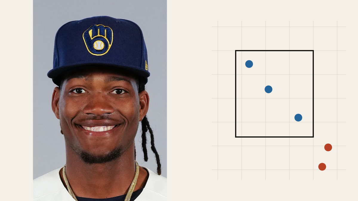 Abner Uribe in an official Brewers portrait beside an illustrative baseball analysis panel.