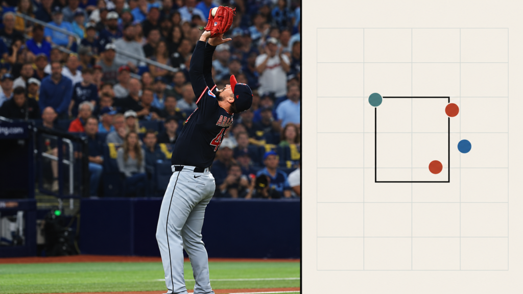 AI-assisted photo illustration of Shawn Armstrong catching a popup beside an unlabeled four-pitch strike-zone motif.
